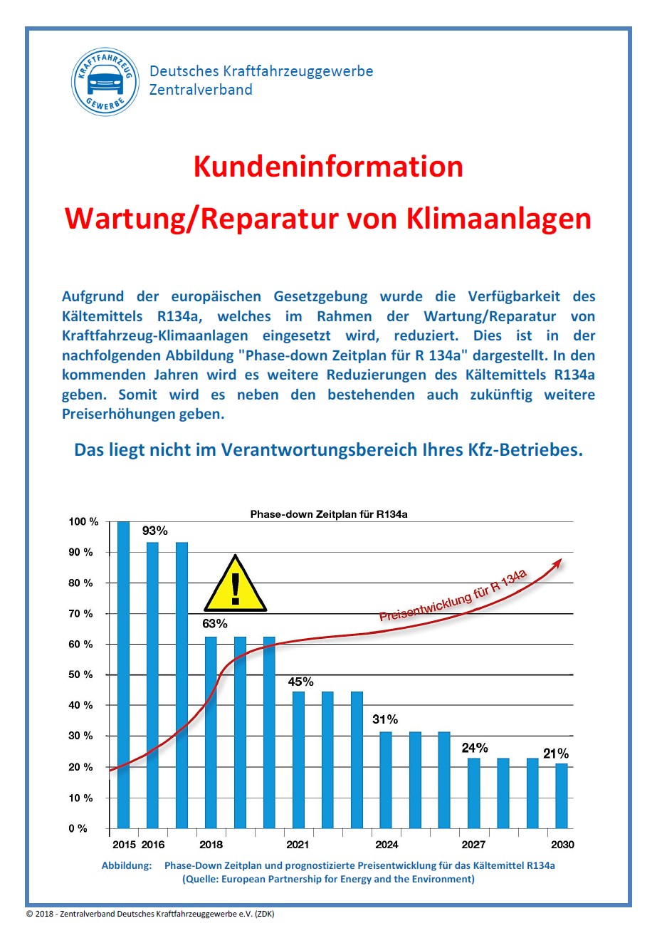 klimaanlage_info.jpg (241734 Byte)